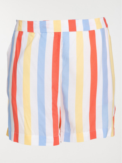 Short de nuit grande taille...