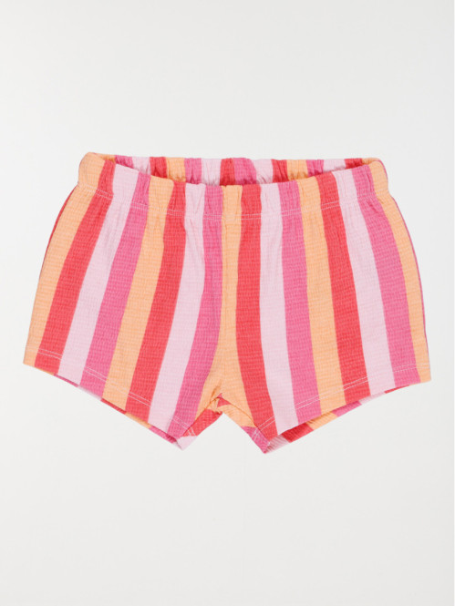 Ensemble fille 2 pièces...