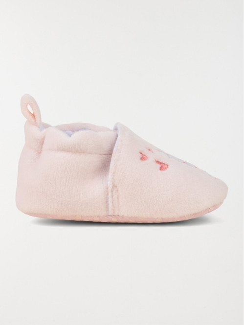 Bottons lapin fille rose...